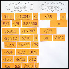 The Real Numbers Card Sort Rational Irrational Integers Whole Natural In 2020 8th Grade Math Teaching Math Math Notebooks