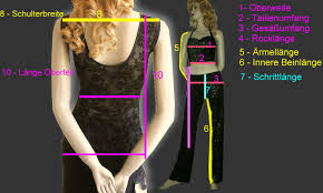 Innere berufung {f} inner calling innere beziehung {f} rapport innere blutung {f} internal bleedingmed. Wie Messe Ich Richtig Tanzkleidung Made In Germany