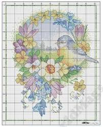 Maybe you would like to learn more about one of these? 900 Birds Cross Stitch Ideas In 2021 Cross Stitch Cross Stitch Bird Stitch