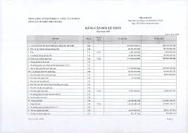 Long Hương, ngày 19 tháng 01 năm 2026