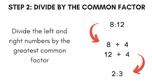 Ratio Simplifier - Inch Calculator