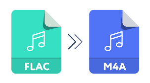M4A vs FLAC