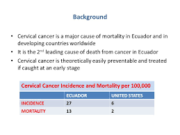 It isn't clear what causes cervical cancer, but it's certain that hpv plays a role. Background Cervical Cancer Is A Major Cause Of Mortality In Ecuador And In Developing Countries Worldwide It Is The 2 Nd Leading Cause Of Death From Cancer Ppt Download
