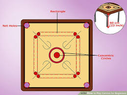 How To Play Carrom For Beginners 13 Steps With Pictures