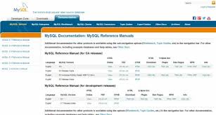 A read lock for a table can be acquired by multiple sessions at the same time. Lo Que Todo Principiante De Mysql Debe Saber Blog De Data Center Cloud