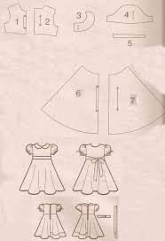 Moldes De Vestidos De Crianças Para Imprimir Em Tamanho Real Pin Oleh Joanna Thornton Di Pembuatan Pola Di 2020 Pakaian Bayi Perempuan Menggambar Pola Pakaian Anak