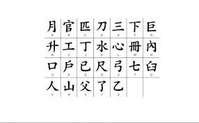 După promovarea examenului de absolvire, în termen de 30 de zile, se eliberează un certificat de absolvire de către ministerul. Curs Acreditat Anc Inspector Resurse Umane Timisoara La N Arhivat