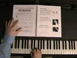 Notes On The Piano Keyboard Piano Notes Chart