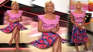 People who liked kamilla senjo's feet, also liked Kamilla Senjo 24 04 2018 Youtube