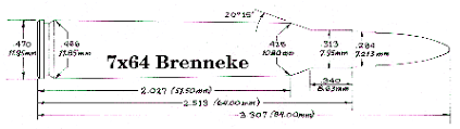 Reloading Data 7x64 7x64mm Brenneke 23 1 2 Inch Barrel