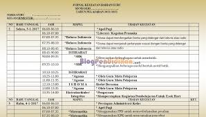 Identitas atas yang terdiri dari: Contoh Jurnal Kegiatan Harian Guru Blog Pendidikan