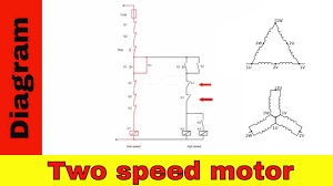 Wiring diagram for 12 lead 480 volt motor wiring schematic. Wiring Diagram For Two Speed Motor 3ph 2 Speed Motor Youtube