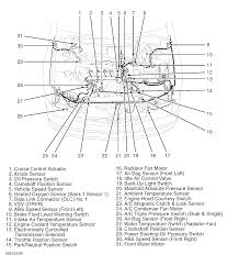 This, the oem replacement sensor, along with the oem sensor wire harness, resolved. Diagram 2001 Toyota Echo Oxygen Sensor Wiring Diagram Full Version Hd Quality Wiring Diagram Streamdiagram Anteprimamontepulcianodabruzzo It
