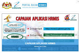 Please confirm you are using the correct hrmis login. Nurhazwani Language Academy