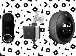 Kitchen accessories set gadgets meaning in front end applications. Best Smart Home Devices That Make Life Easier From Speakers To Cameras The Independent