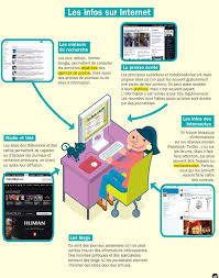 Epingle Sur Information Presse