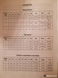 учебник по английскому языку 7 класс афанасьева михеева скачать Skachat Uchebnik Po Russkomu Yazyku 7 Klass Chast2 Lvova Chitat Periodic Table Sheet Music
