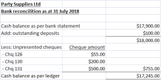 Below is a good example of a simple reconciliation form. Bank Reconciliation Accounting Coach