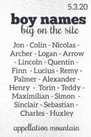 Meanings and origins, popularity, pronunciations, sibling names, surveys.and add your own insights! Sunday Summary Anna Mae And Claire Annette Appellation Mountain Name Inspiration Pretty Names Baby Boy Names