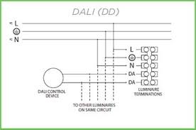 This study focuses on dali lighting control interface and dali cabling. Nvc Lighting Dimming Control Options