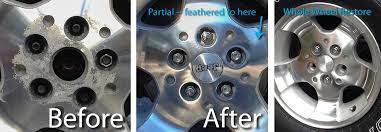 Diy Restore Of Corroded Aluminum Alloy Wheels My Plant Doctor
