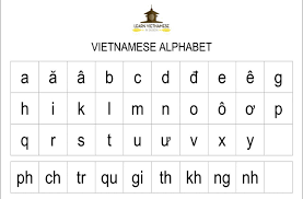 The northern dialect forms the basis of the standard language and is the prestige dialect. Is Vietnamese A Difficult Language To Learn Go Vietnam Tours