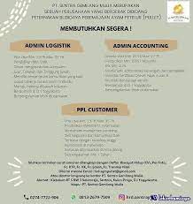 Info loker las kulonprogo : Lowongan Kerja Di Kulon Progo Di Yogyakarta Juni 2021