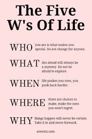 Perhaps you have relationship goals, career goals, or personal goals which require behavior change. The Best Life Quotes For Everyday Living And Inspiration Positive Affirmations Quotes Life Quotes Positive Self Affirmations