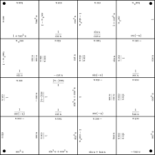 Image result for mathematics formula