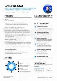 The first thing a job recruiter notices about any cv is the layout. 530 Free Resume Examples For Any Job Industry In 2021