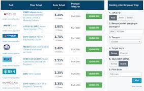 Jom kita lihat senarai fixed deposit yang patuh syariah di malaysia: Sayang Abang Tak