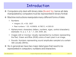 In its smallest form, data is packaged in bits. Data Representation Computer Organization Ppt Video Online Download