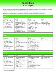 An intro to the mediterranean diet—learn the basic principles and benefits of the mediterranean diet. 60 Dash Diet Ideas In 2021 Dash Diet Diet Dash Diet Recipes