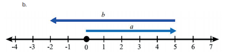 Kunci jawaban tematik tema 5 kelas 5. Kunci Jawaban Senang Belajar Matematika Kelas 6 Halaman 56 57 58 Osnipa