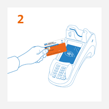 Debit card and atm transactions pnc bank visa® debit card fees: Volksbank Eg Girocard V Pay