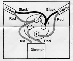 For help understanding them, be sure to open the explanation page. Diagram Light Switch Wiring Diagram Australia Hpm Full Version Hd Quality Australia Hpm Gwendiagram Montecristo2010 It