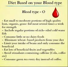 A Negative Blood