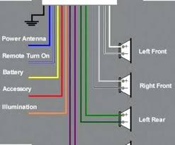 1969 Ford Wiring Color Codes Wiring Diagrams