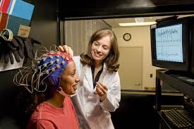 Letter to seek permission to conduct research in your laboratory. How To Conduct A Psychology Experiment