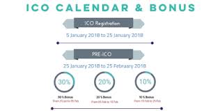 Hasil gambar untuk bitrace image