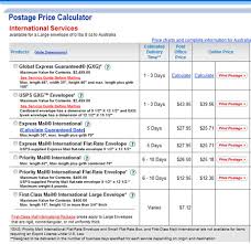 Insurance Rates Insurance Rates Usps