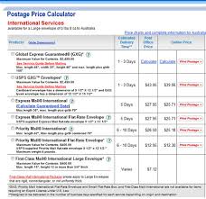 Insurance Rates Insurance Rates Usps