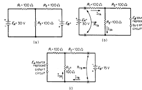 Check spelling or type a new query. Gambar 4 7 Penerapan Teorema Superposisi A Arus Dalam R3 Yang Akan Download Scientific Diagram