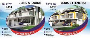 Rumah yang ditawarkan oleh ppa1m ialah apartment, teres, berkembar, rumah bandar dan banglo. Perumahan Penjawat Awam 1malaysia Ypj Builders Sdn Bhd Facebook