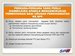 (i) surat perakuan untuk diperakukan dalam perkhidmatan dan (ii) borang opsyen untuk diperakukan dalam perkhidmatan dan pemberian taraf berpencen. Semakan Taraf Berpencen Spp Cara Mohon Kerja Kerajaan Dan Semakan Spa8i Telah Dikemaskini Pada