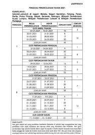 Bilakah tarikh mula puasa ramadhan tahun 2020 atau bersamaan 1439 hijrah? Takwim Penggal Persekolahan Tahun 2021 Lynda Che Lah