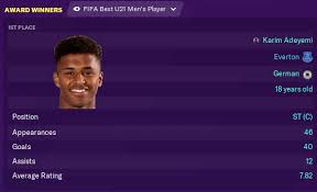 Maybe you would like to learn more about one of these? Fm20 Karim Of The Crop Surpassing Dixie Fm Career Updates Sports Interactive Community