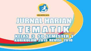 Jenis ukuran kertas cetak buku. Cover Rpp Kurikulum 2013 Kanal Jabar