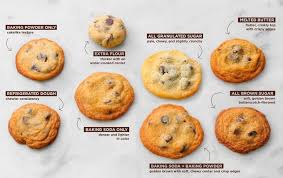 These cookies are great.you get a double dose of chocolate! How To Make Perfect Chocolate Chip Cookies Tailored To You