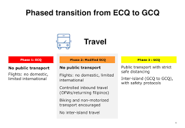 As a contraction of as (used in place of the conjunction that) in some dialects of northern england. City Government Of Davao On Twitter Mga Dabawenyo Be Informed Quarantine Info Thread Policies And Public Health Standards During Ecq Modified Ecq Gcq And Modified Gcq Based On The Existing Omnibus